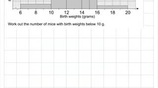 Mathswatch Help Histogram missing values [upl. by Lakym]