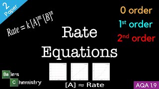 Rate Equations Paper 2  AQA A Level Chemistry [upl. by Evangelina]