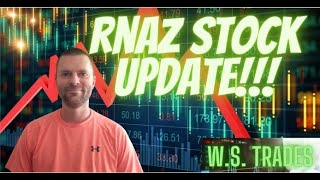 RNAZ Stock Analysis Transcode Therapeutics Stock News RNAZ 9272023 [upl. by Nillor]