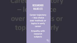 Values in Research  60 Second Sociology Research Methods [upl. by Nohsed]