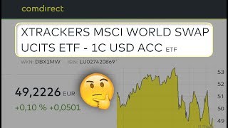 Warum haben ETF so komische Namen [upl. by Beckman477]