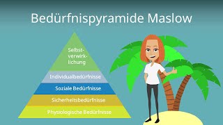 Bedürfnispyramide Maslow  einfach erklärt  mit Beispiel [upl. by Murdocca385]