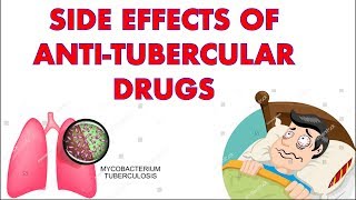 Side effects of Anti Tubercular drugs  RIPE [upl. by Nilhtac]