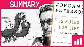 Jordan Peterson  12 Rules for Life in 20 Minutes [upl. by Alyt651]