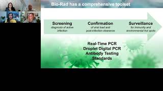 BioRads Expert Panel Discussion Relevance of COVID19 Testing with Droplet Digital PCR [upl. by Ojeibbob5]