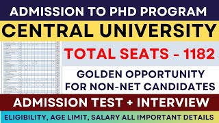 PhD Admission Notification 2024  Huge Seats [upl. by Anerehs]