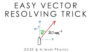 Easy Vector Resolving Trick  GCSE amp Alevel Physics [upl. by Weikert]