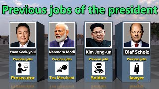 World Leaders Original Jobs From Different Countries [upl. by Foster]