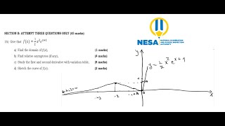 Study the function fx  12x2ex1 the exam question is solved Come and see [upl. by Cleodel]