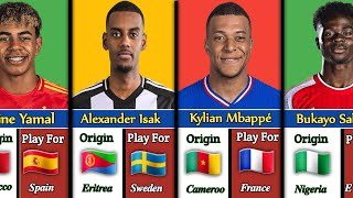 Best African Footballers Playing For European Countries [upl. by Saidel]