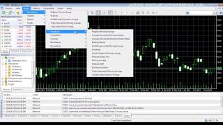 Como Inserir Indicadores Técnicos MetaTrader 5 [upl. by Ranite]