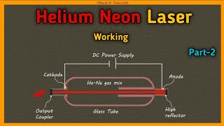 He Ne laser working  Akash K Tutorials [upl. by Amund]