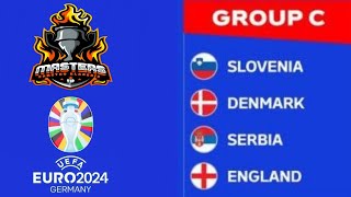 Analiza grupe C za Euro 2024 [upl. by Anileva176]