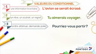 Le conditionnelconjugaison et valeurs  3e [upl. by Aleel265]