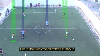 Entrenamiento de Fútbol Juvenil  Sesión de Entrenamiento Completa y Explicada [upl. by Cordell]