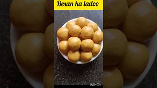 Recipe of besan ka ladooshorts recipe My Creations 2021 [upl. by Hetty]