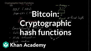 Bitcoin  Cryptographic hash function [upl. by Ado]