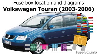 Fuse box location and diagrams Volkswagen Touran 20032006 [upl. by Alexandria]