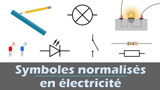 Déterminer la COMPOSITION dun ATOME  PhysiqueChimie collège lycée [upl. by Faria]