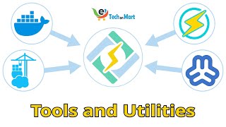 Installation of Webmin Docker and Portainer with CyberPanel and open OpenLiteSpeed TechOnMart [upl. by Airrej]