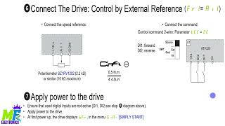 ATV320 Basic Configuring [upl. by Meara]