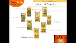 Aprender tarot Lectura del Corazon [upl. by Binny]