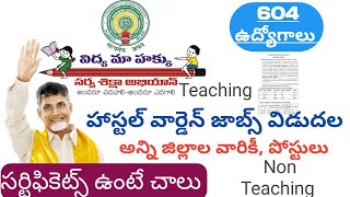 AP సర్వ శిక్ష అభియాన్ భారీ నోటిఫికేషన్  AP SSA Notification 2024  How to apply  AP JOBS 2024 [upl. by Leirea353]