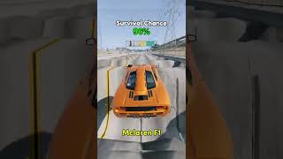 Supercars VS Potholes Part 3 🚗🚗🚗  BeamNGdrive beamngdrive beamngdrivecrashes [upl. by Henni]