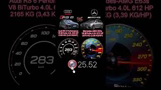 Audi RS6 Performance 630 HP vs Mercedes AMG E63s WAGON 612 HP rs6 audi e63s acceleration [upl. by Emsoc596]