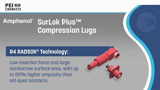 Amphenol SurLok Plus™ Compression Lugs [upl. by Thea541]