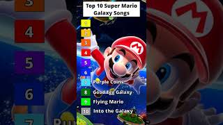 Top 10 Super Mario Galaxy Songs shorts fyp mario supermario mariogalaxy music top10 [upl. by Mloclam]