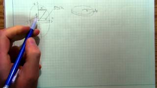 Calculus8c Using Calculus to derive the formula for the volume of an Ellipsoid [upl. by Donall]