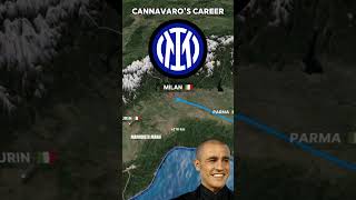 FABIO CANNAVAROS CAREER 🇮🇹 🇪🇸 🇦🇪 madridistamania realmadrid juventus [upl. by Anoy]