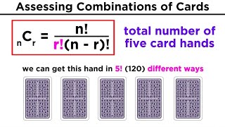 Theoretical Probability Permutations and Combinations [upl. by Swetlana]