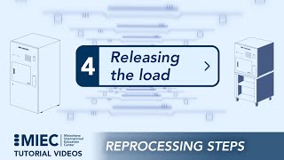 4 Releasing the load REPROCESSING STEPS [upl. by Crespo]