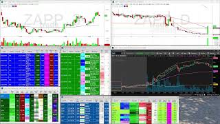 AK47 Live Opening Bell Stream and Trades [upl. by Ainez]