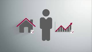 Nachhaltigkeit bei Immobilien  Investment Management  Structured Finance  LHI Group [upl. by Milzie407]