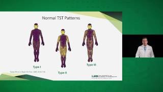 Autonomic Function Testing [upl. by Alehtse]