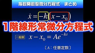 ハイレベル高校物理【再構築版】力学導入３−２ 指数関数型微分方程式 [upl. by Azitram536]