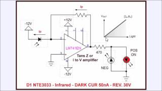 Photodiode OpAmp Circuits [upl. by Marysa357]