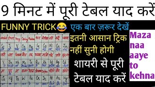 Periodic table याद करें सिर्फ 9 मिनट में। periodic table learning tricks periodic table song [upl. by Cyrillus]