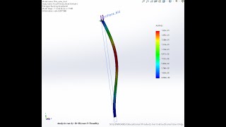 Pinned Fixed Strut Buckling Analysis [upl. by Fregger]