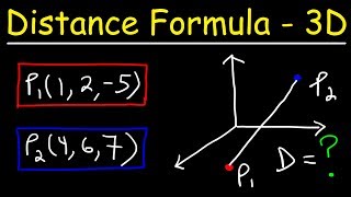 Vectors  Shortest distance of a point to a plane  ExamSolutions Maths Revision [upl. by Otsirave]