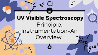 UV Visible Spectroscopy OverviewOrganic Chemistry [upl. by Bianka]