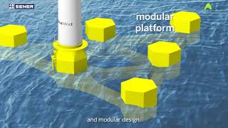 HiveWind  Semisubmersible floating steel platform for offshore wind turbines [upl. by Erdnassak437]