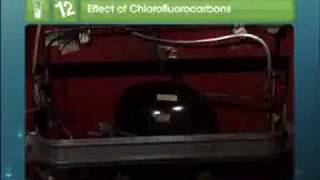 Effect of Chlorofluorocarbons [upl. by Annwahs]