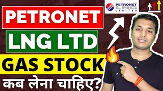 Petronet LNG  Gas Stock  Petronet LNG Share Latest News  Petronet LNG Share Target  Petronet Lng [upl. by Ynnod295]