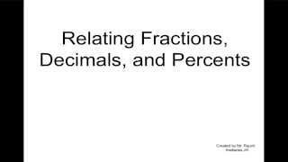 Relating Fractions Decimals and Percents [upl. by Annawal628]