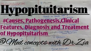 HypopituitarismCauses Pathogenesis and clinical features of HypopituitarismEndocrine Pathology [upl. by Tilney224]