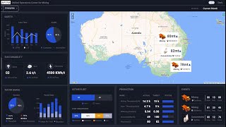 AVEVA Production Management  Integration with AVEVA Unified Operations Center [upl. by Haisa]